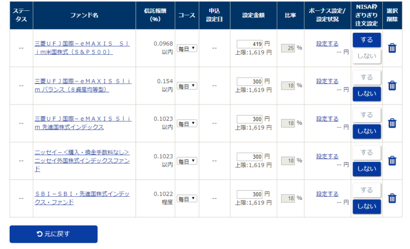つみたてNISA配分